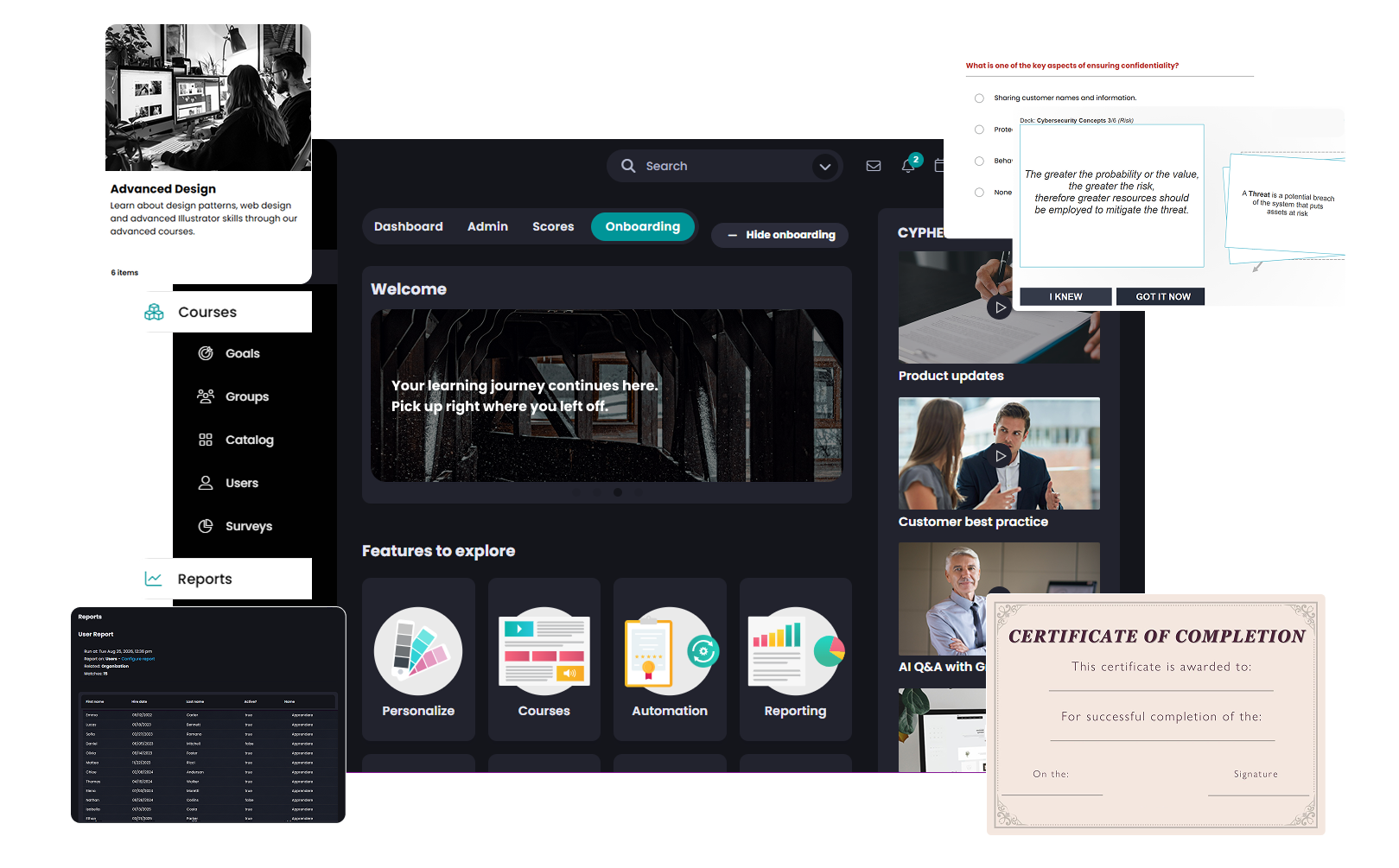 Mockup della piattaforma LeanLrn su desktop, smartphone e tablet
